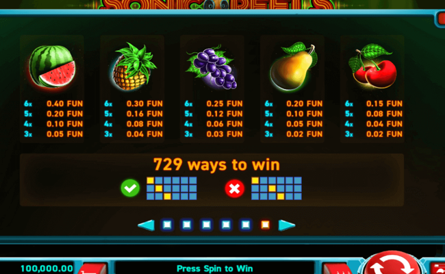 sonic reels paytable 2