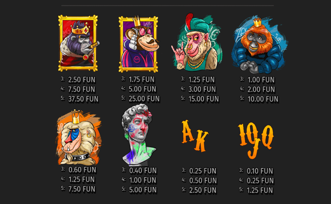 sons of monarchy paytable