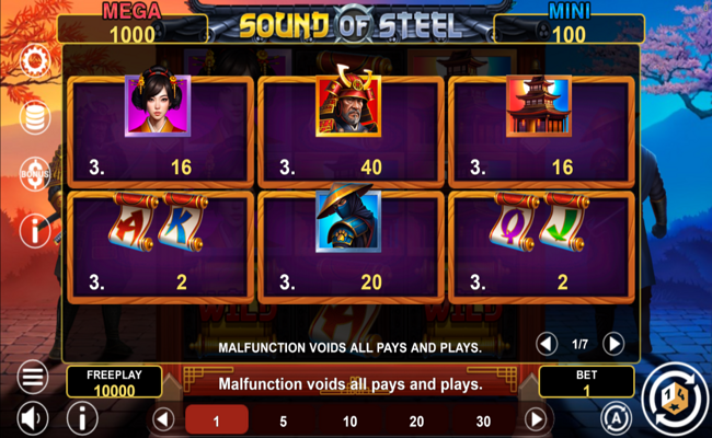 sound of steel hold and win paytable