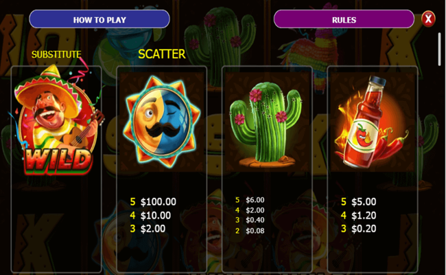 south of the border paytable