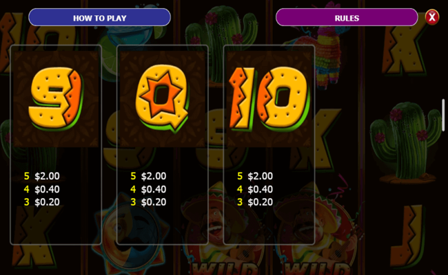 south of the border paytable3