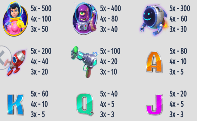 space blast paytable