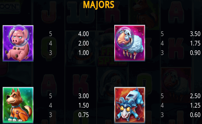 space cows to the moon paytable