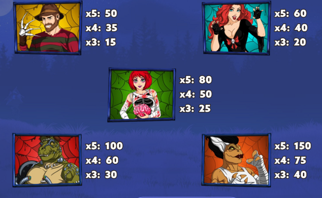 space hunters halloween paytable