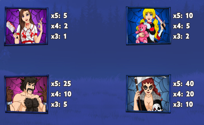 space hunters halloween paytable2
