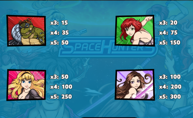 space hunters paytable