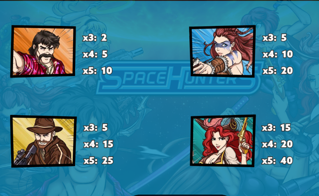 space hunters paytable2