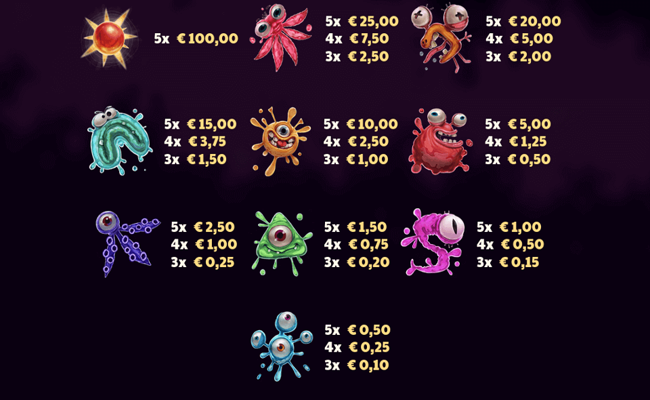 space oddity paytable