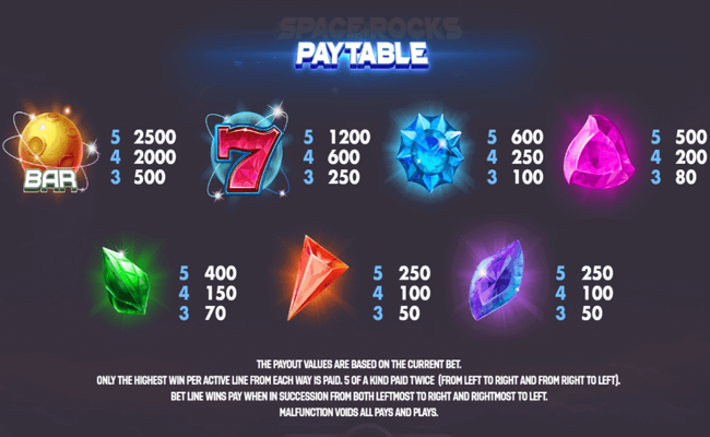 space rocks paytable