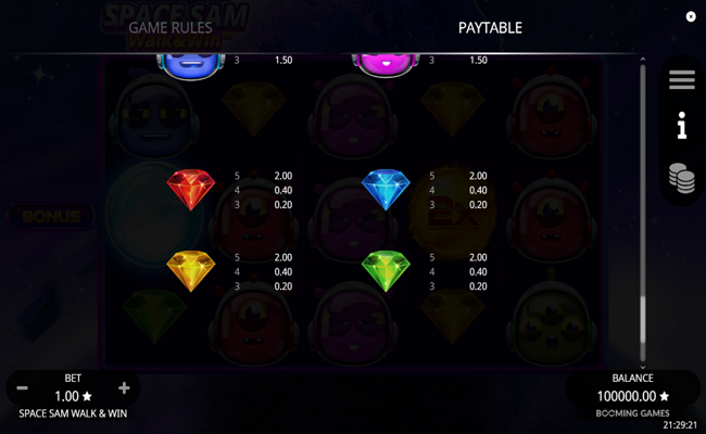 space sam walk and win paytable 2