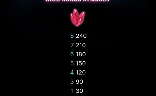 space wars 2 powerpoints paytable 1