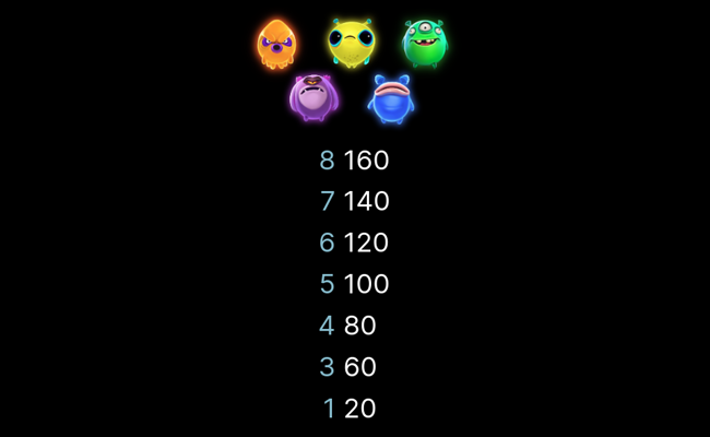 space wars 2 powerpoints paytable 2