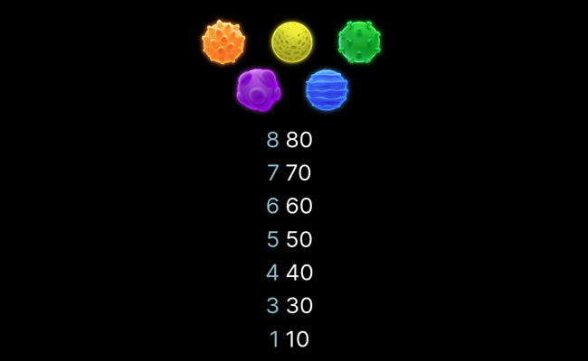 space wars 2 powerpoints paytable 3