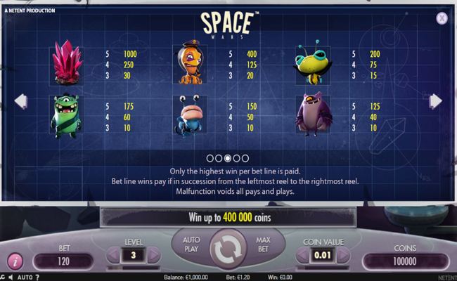 space wars paytable 1
