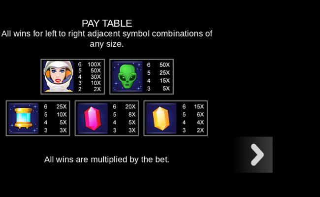 space ways paytable 1