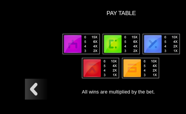 space ways paytable 2