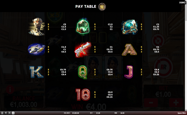 space wins paytable