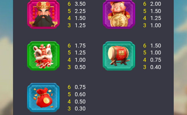 spadegaming lucky horse paytable 1