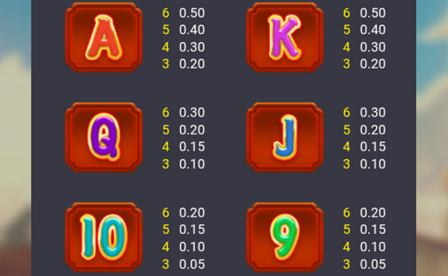 spadegaming lucky horse paytable 2