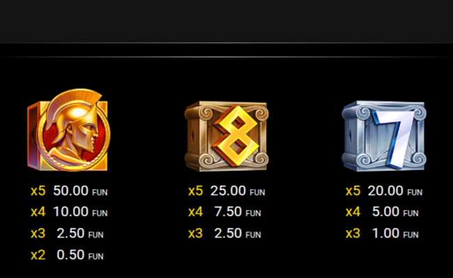 sparta dice paytable 1