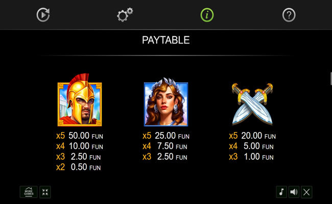 sparta legend paytable 2