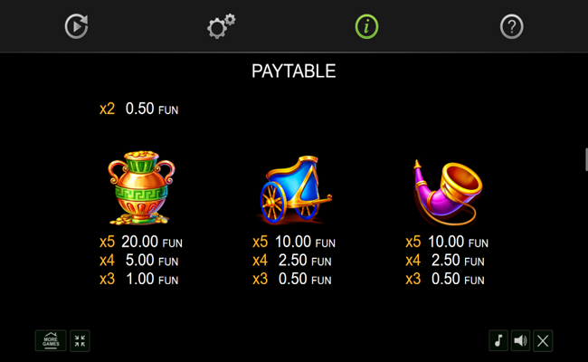 sparta legend paytable 3