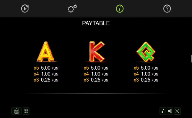 sparta legend paytable 4