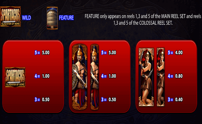 spartacus gladiator of rome paytable 1
