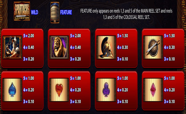 spartacus gladiator of rome paytable 2