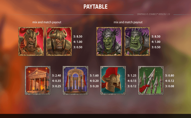 spartans vs zombies multipays paytable 1