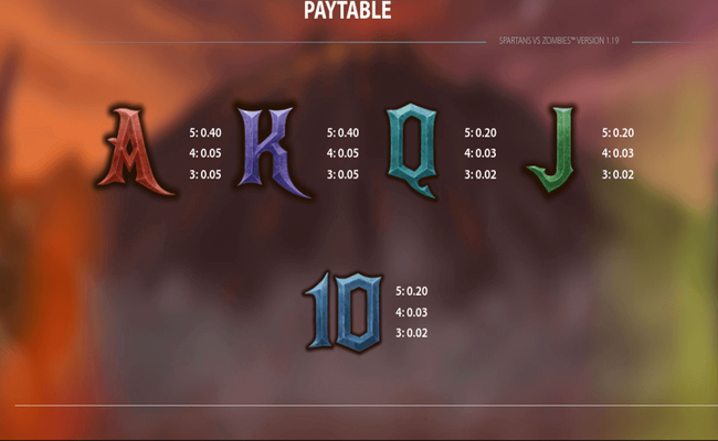 spartans vs zombies multipays paytable 2