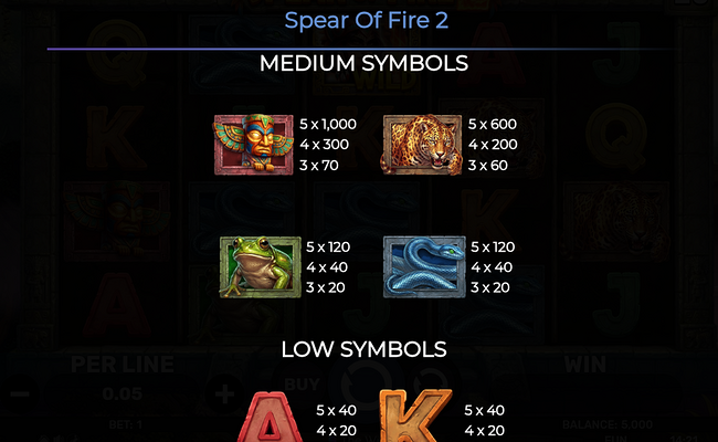 spear of fire 2 paytable 1