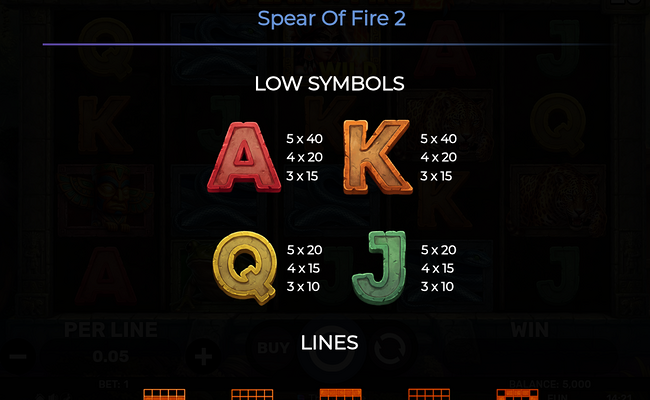 spear of fire 2 paytable 2