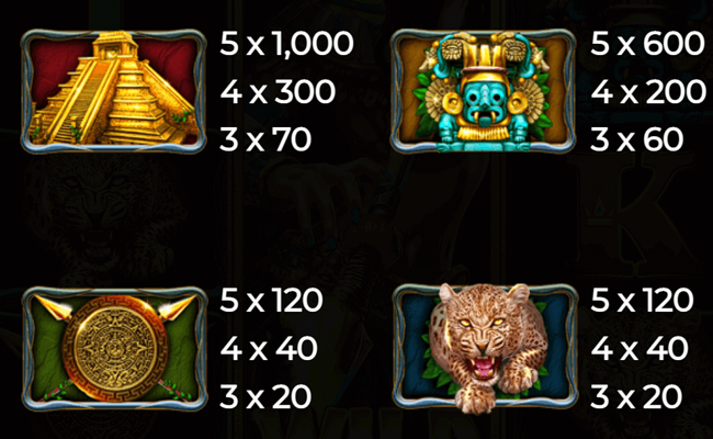 spear of fire paytable 1