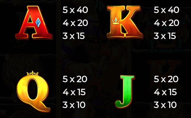 spear of fire paytable 2