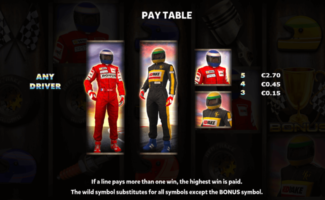 speed heroes paytable 2