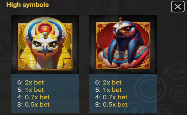 sphinx treasure paytable 1