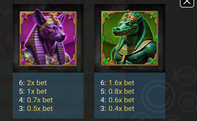 sphinx treasure paytable 2