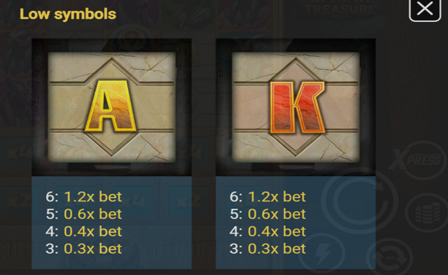 sphinx treasure paytable 4