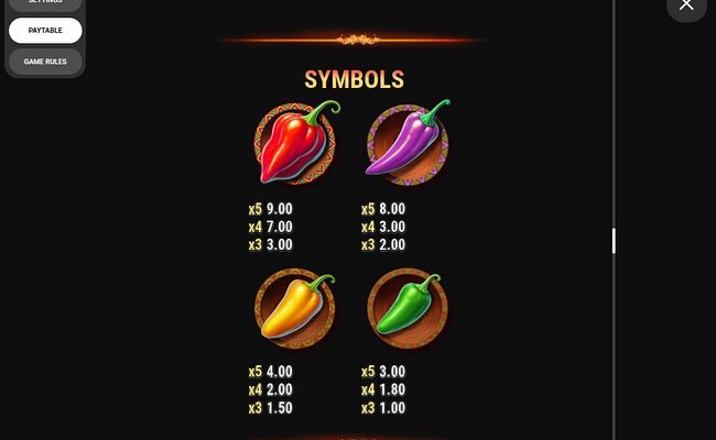 spice spice baby paytable 1