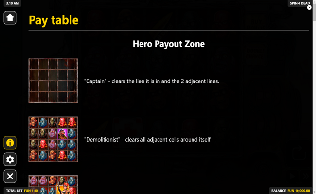 spin4dead paytable 1