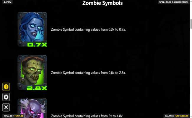 spin 4 dead 2 zombietown paytable 3