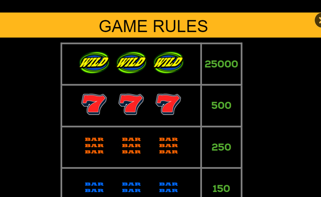 spin again 7s paytable 1