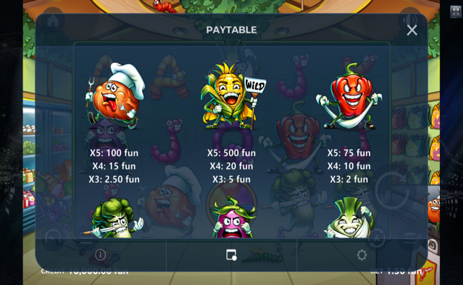 spin and dice paytable 1