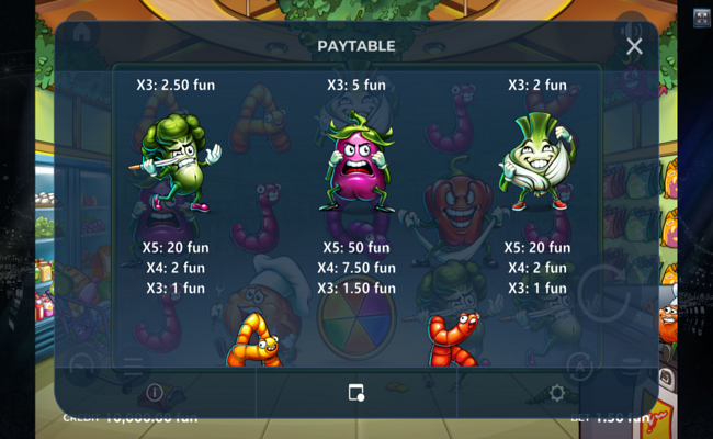 spin and dice paytable 2