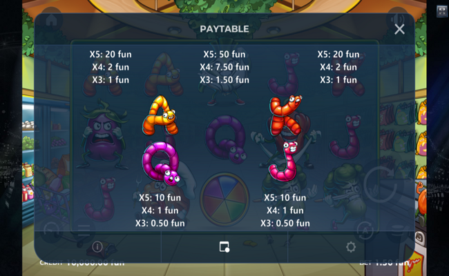 spin and dice paytable 3