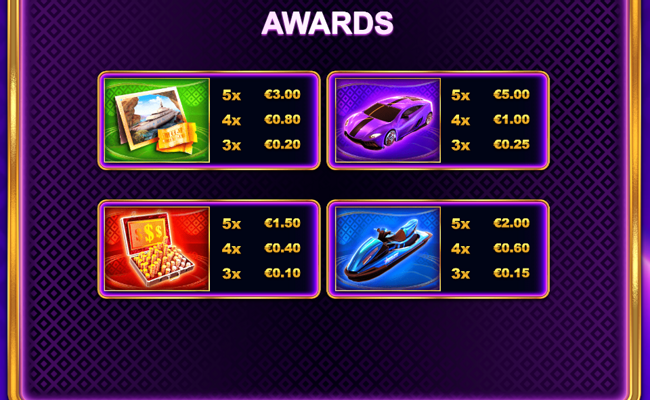 spin em round paytable 1