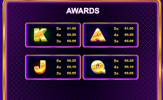 spin em round paytable 2