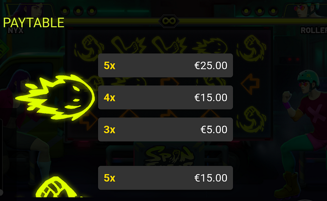 spin fighters paytable 1
