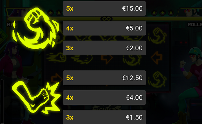 spin fighters paytable 2